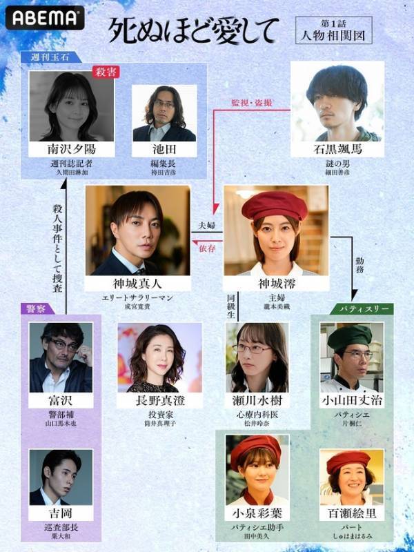 成宮寛貴が怪演、主人公の“裏の顔”とは…「死ぬほど愛して」第1話