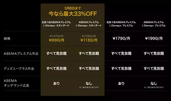 ABEMAプレミアム×Disney+のセットプラン開始「ガンニバル」「ムービング」が一部無料配信