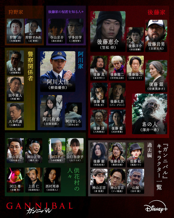 悪しき因習に縛られる村人＆異を唱えるよそ者…「ガンニバル」で描く世界の縮図