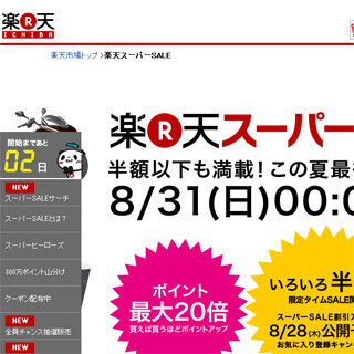 高級車「BMW116i」が約160万円で購入できるチャンス -楽天スーパーSALE