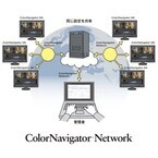EIZO、カラーマネジメント対応モニタ「ColorEdge」を一元管理するシステム