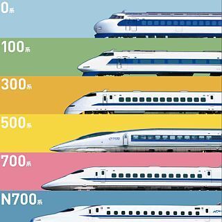 JR東海、東海道新幹線開業50周年! 全駅で記念クリアファイル50万枚を配布!