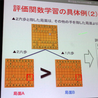 記憶の脳科学 (2) コンピュータ将棋はなぜ強くなったのか?