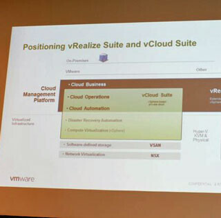 ヴイエムウェア、ハイブリッドクラウド向け管理プラットフォームの最新版