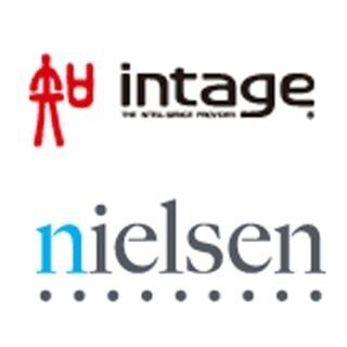 インテージとニールセン、小売店パネル調査の相互販売パートナーシップ契約