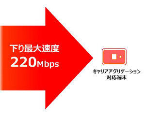 山田祥平のニュース羅針盤 (36) 「WiMAX 2+」がキャリアアグリゲーション対応に、移行のメリット