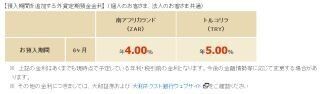 大和ネクスト銀行、外貨預金の新規取扱通貨などについて発表