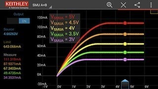 ケースレー、SMUと通信できるAndroidスマホ/タブレット用アプリを発表