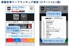 ハミングヘッズ、検索エンジン「Justy Finder」のニュース検索機能を強化