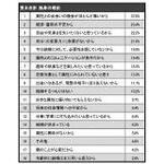 アラフォー独身の記事一覧 ウーマンエキサイト 9 10