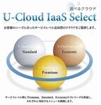ユニシス、サービスレベルが選べるクラウド「U-Cloud IaaS Select」提供