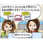 2015年 NISAの改良点