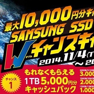 Samsung SSDを買ったら最大10,000円分が還元されるWチャンスキャンペーン
