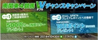 ジャパンネットネット銀行、南関東4競馬Wチャンスキャンペーンを開始