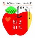 週に1回以上●●●を食べる女性の45%が「肌の美しさに自信がある」と回答