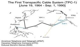 KDDIなど敷設の太平洋横断電話ケーブルがIEEEマイルストーンに認定