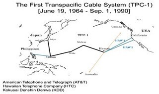 KDDIなど敷設の太平洋横断電話ケーブルがIEEEマイルストーンに認定