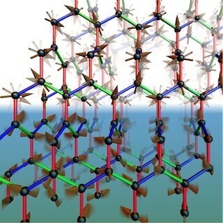 東大など、大規模シミュレーションにより新しい相転移現象を発見