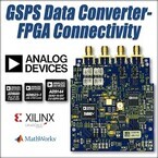 ADI、データコンバータからFPGAへの接続を簡素化する開発キットを発表