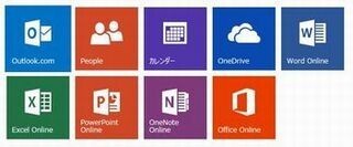 いまさら聞けないオンラインストレージ入門 (1) Microsoft Officeとの相性抜群なOneDrive(1)