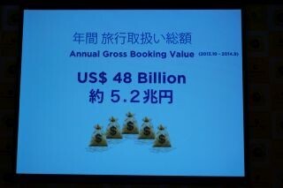 オンライン旅行会社のExpedia、IT・モバイル新戦略を発表 - 新アプリ提供へ