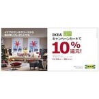 全国のイケアストアで、「IKEAキャンペーンカード10%還元!」キャンペーン