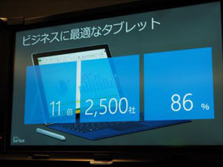 Surface Pro 3がウケる8つの理由 - 日本マイクロソフトが解説