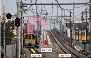 東京都と西武鉄道、池袋線連続立体交差事業の全線高架化完了を発表