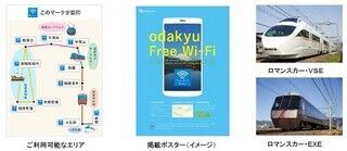 NTTデータら、小田急電鉄の無料Wi-Fi接続スマホアプリを構築