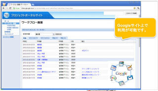 Google Appsアドオンハウツー 無料アドオンを使いこなそう (8) 理想的なワークフローシステムを簡単に構築
