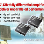 TI、DCから7GHzまでの帯域に対応したADC駆動向け完全差動アンプを発表