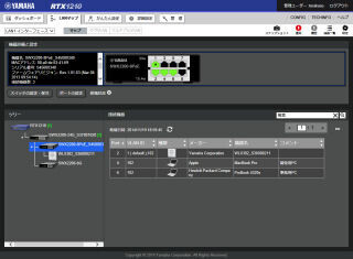 ネットワークを「見える化」しよう! (1) 「見える化」は、ネットワーク運用を楽にする要