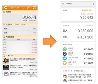 マネーフォワード、Androidアプリをリニューアル - マテリアル・デザインに