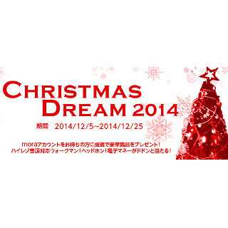 moraでウォークマンなどクリスマスプレゼントが327名に当たるキャンペーン