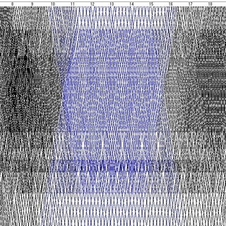 列車ダイヤを楽しもう (22) JR京浜東北・根岸線、ダイヤに浮かび上がる「2つの都心」