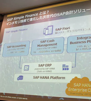 SAP、HANAで稼働する会計ソリューション「SAP Simple Finance」提供