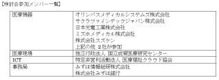「ICT」を活用した"医療産業"の海外展開促進へ - みずほ銀行などが検討会