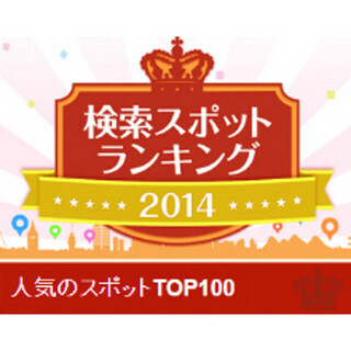 1位はどこ? ナビタイムが「2014検索スポットランキング」トップ100発表