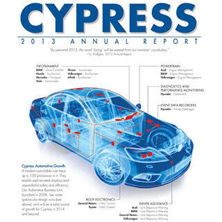 年間売上高20億ドル規模の新半導体企業が誕生 - CypressとSpansionが経営統合に関する説明会を開催