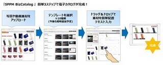 AXSEED、スマホなど活用の法人向け業務効率化サービス - MDMとの連携も