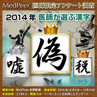 医師が選ぶ今年の漢字、1位は「偽」 ‐ デング&エボラを表す漢字も上位に