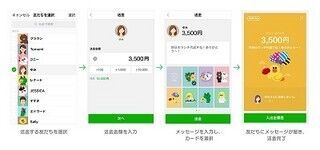 手数料0円のモバイル送金・決済サービス「LINE Pay」がスタート