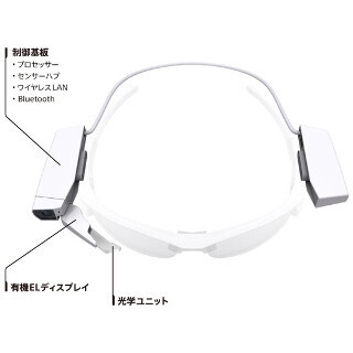 ソニー、普通のメガネに画像を重ねて表示する小型装置 - 2015 CESで公開
