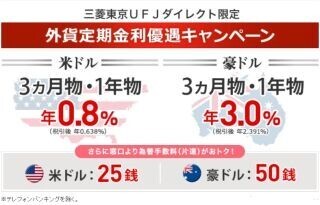 三菱東京UFJダイレクト限定、「外貨定期金利優遇キャンペーン」開始