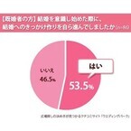 結婚はいつから意識していた? -「付き合って3ヶ月未満」が半数以上