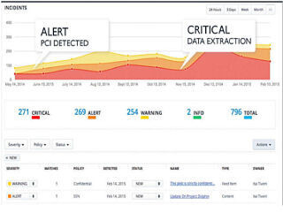 グルージェント、Google Appsに対応したクラウド型セキュリティ監視ツール
