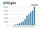 名刺管理アプリ「Eight」、100万ユーザーを突破