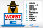 2014年版「危ないパスワード」ランキング、1位は「123456」