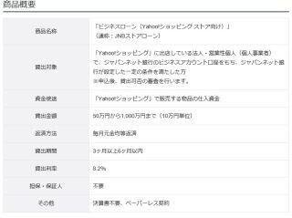ジャパンネット銀行、Yahoo!ショッピング出店者向け事業性ローン開始