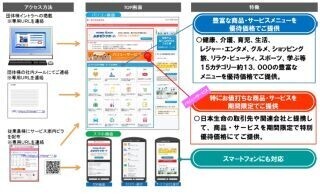 日本生命、企業保険商品付帯サービス「N－コンシェルジュ」を開始